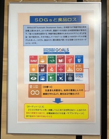 SDGsと食品ロス