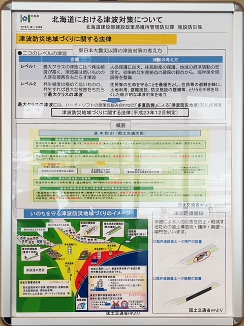 北海道における津波対策について～津波防災地域づくりに関する法律～
